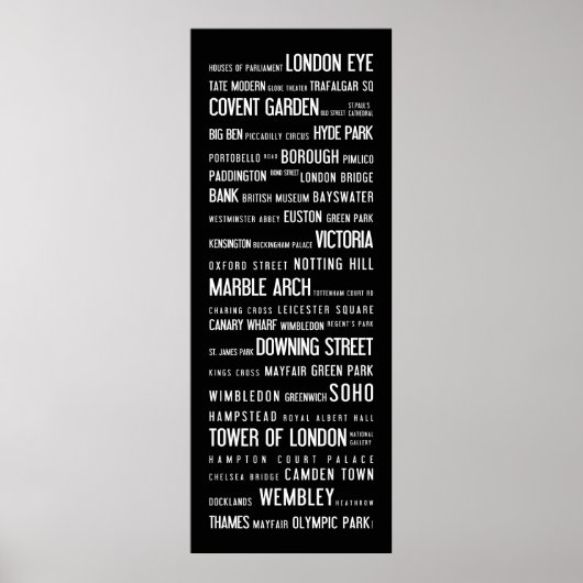 Londen populaire plaatsen op een typografisch post poster (Voorkant)