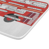 London Bus & Famous Street Names Snijplank (Hoek)