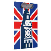 London Calling Klembord (Rechts)