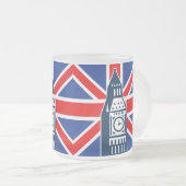 London Calling Matglas Koffiemok (Voorkant rechts)