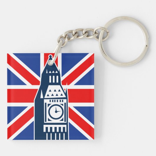 London Calling Sleutelhanger (Achterkant)