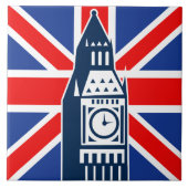 London Calling Tegeltje (Voorkant)