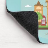 London England Landmarks Muismat (Hoek)