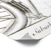 London Fortifications in 1642 en 1643, 1738 Poster (Hoek)