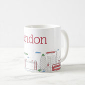 London Skyline Koffiemok (Voorkant rechts)