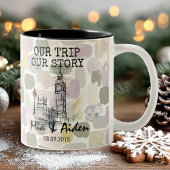 London skyline with pastel brushstroke background tweekleurige koffiemok