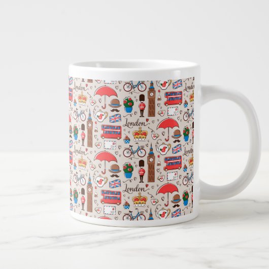 London Symbols Pattern Grote Koffiekop (Rechts)