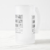 Long Island Railroad Safety Matglas Bierpul (Voorkant rechts)