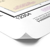 Long Island Sound Oostelijk deel nautische kaart Poster (Hoek)