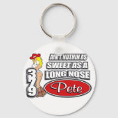 Long Nose Pete Sleutelhanger (Voorkant)