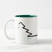 Long Tail Kerstmis Tweekleurige Koffiemok (Links)