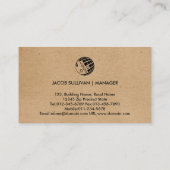 Loodgieter Loodgieterswerk Huis Reparatie Visiteka Visitekaartje (Achterkant)