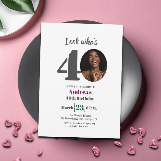 Look who's 40! Birthday Party Photo Kaart
