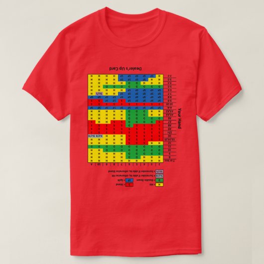 Loonbare Blackjack Strategy Chart ondersteboven vo T-shirt (Design voorkant)