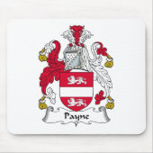 Loongezinsuitrustingen Muismat (Voorkant)