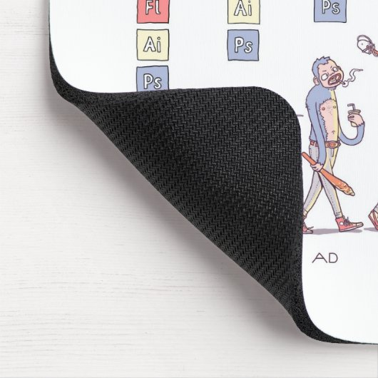 Loopbaanevolutie Mousepad Muismat (Hoek)
