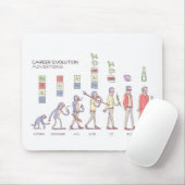 Loopbaanevolutie Mousepad Muismat (Met muis)