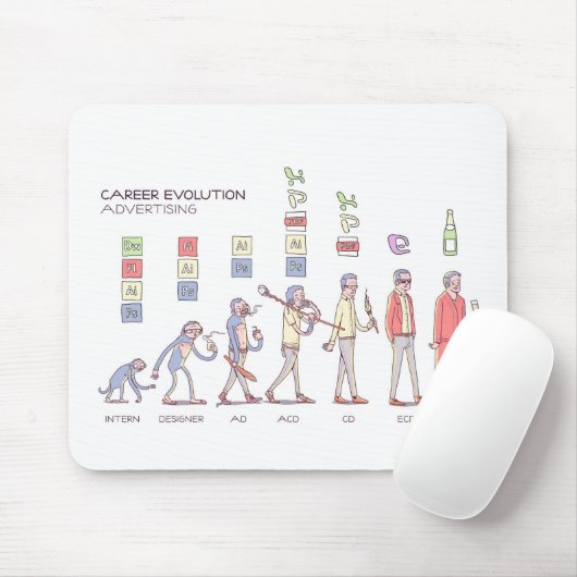 Loopbaanevolutie Mousepad Muismat (Met muis)