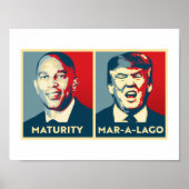 LOOPTIJD OVER MAR-A-LAGO POSTER (Voorkant)