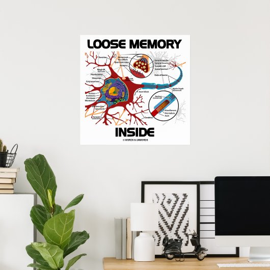 Loose Memory Inside (Neuron / Synapse) Poster (Thuiskantoor)