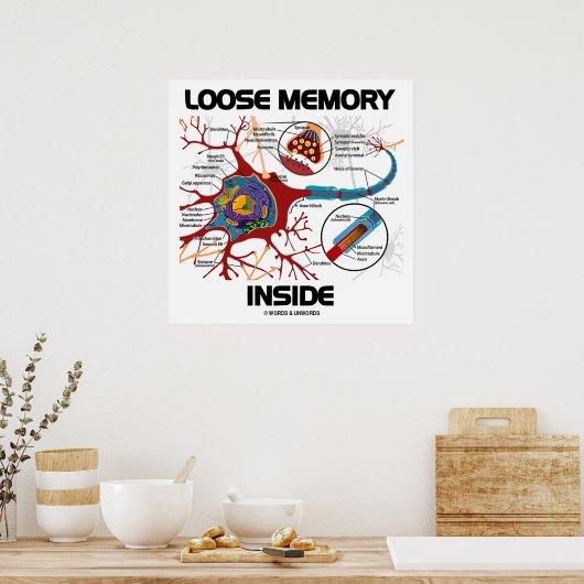 Loose Memory Inside (Neuron / Synapse) Poster (Keuken)
