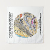 Lopende beelden van vluchtelingenwater wandkleed (Voorkant (horizontaal))