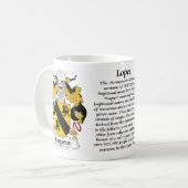 Lopez, de oorsprong, de betekenis en de crest koffiemok (Voorkant links)