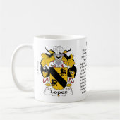 Lopez, de oorsprong, de betekenis en de crest koffiemok (Links)