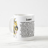 Lopez Family Crest op een mok (Voorkant links)