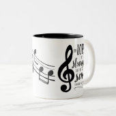 Lord is mijn kracht en mijn sterke Mok (Voorkant rechts)