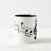 Lord is mijn kracht en mijn sterke Mok (Center)