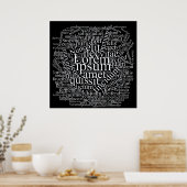 Lorem Ipsum Word Cloud - Witte versie Poster (Keuken)