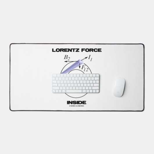 Lorentz Force Inside Electromagnetism Humor Bureaumat (Keyboard & Muis)