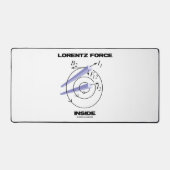 Lorentz Force Inside Electromagnetism Humor Bureaumat (Voorkant)