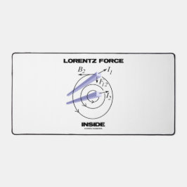 Lorentz Force Inside Electromagnetism Humor Bureaumat