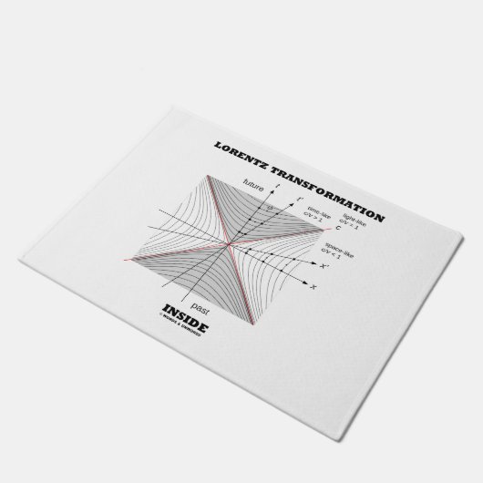 Lorentz transformatie in natuurkunde deurmat (Schuin)
