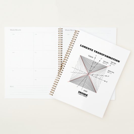 Lorentz transformatie in natuurkunde planner (Display)