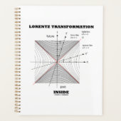 Lorentz transformatie in natuurkunde planner (Voorkant)