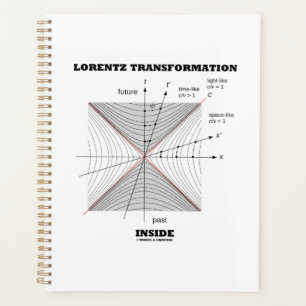 Lorentz transformatie in natuurkunde planner