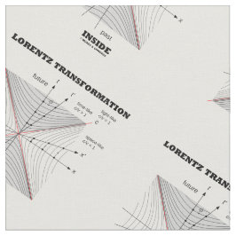 Lorentz transformatie in natuurkunde stof