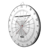 Lorenz Transformation Inside Physics Dartbord (Voorkant Rechts)