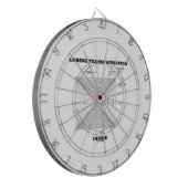 Lorenz Transformation Inside Physics Dartbord (Voorkant Links)