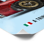 Lorenzo Bandini Tribute Ferrari 330P3 Perfect Poster (Hoek)