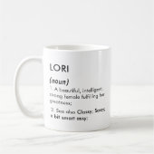 Lori name, Editable name, Custom name Koffiemok (Links)