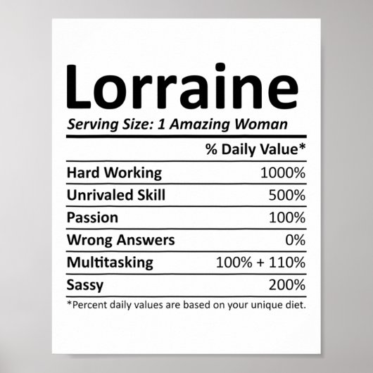 Lorraine Nutrition Personalized Name Funny Christm Poster (Voorkant)