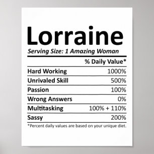 Lorraine Voeding Gepersonaliseerde Naam Grappige K Poster