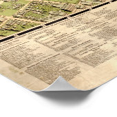 Los Angeles California 1909 Antiek Panoramische Ka Poster (Hoek)