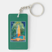 Los Angeles Promotional Poster Sleutelhanger (achterkant)