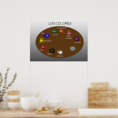 Los Colores (De kleuren) Poster (Keuken)