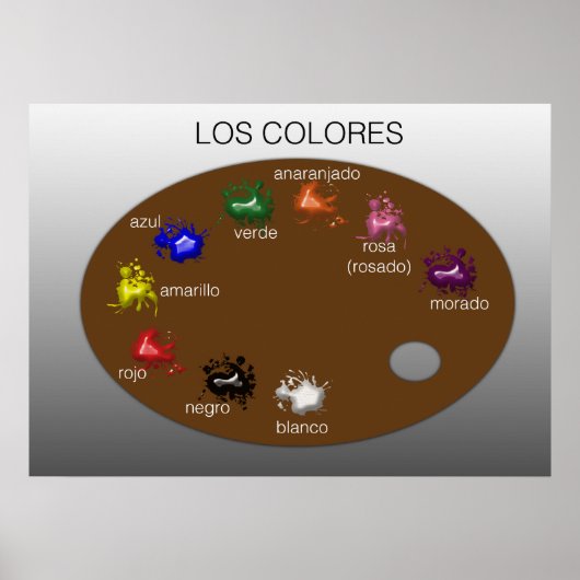 Los Colores (De kleuren) Poster (Voorkant)